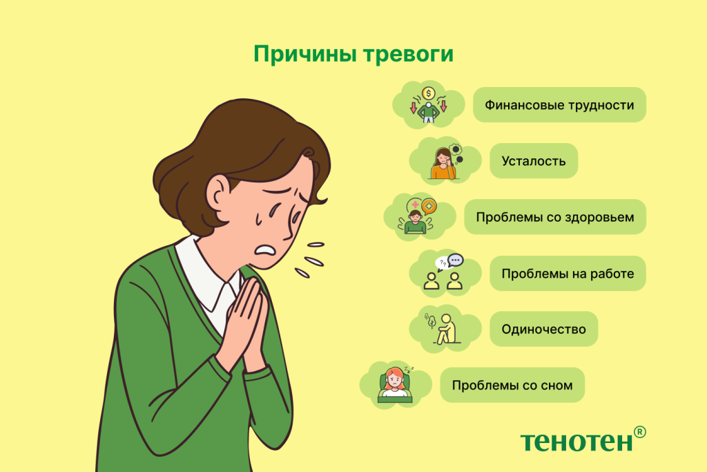 Причины тревоги.png Причины тревоги.png