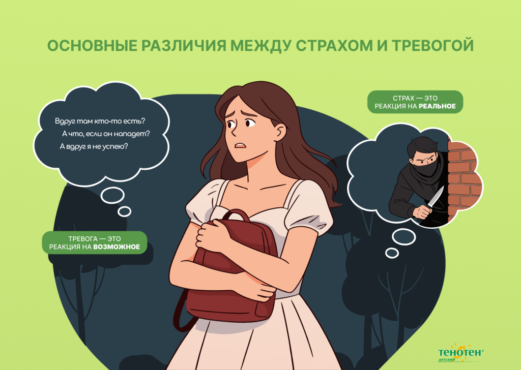Основные различия между страхом и тревогой