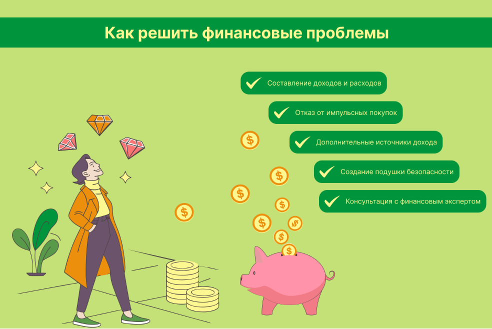 Финансовые проблемы как решить бюджет, долги, финансовая грамотность.png
