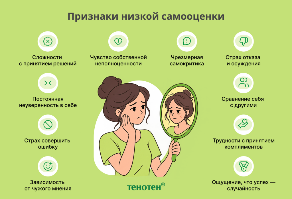 Признаки низкой самооценки Тенотен: Признаки низкой самооценки