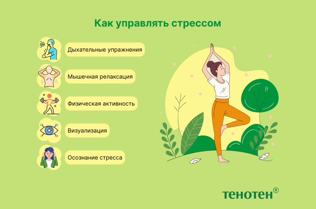 Как управлять стрессом.png Как управлять стрессом.png