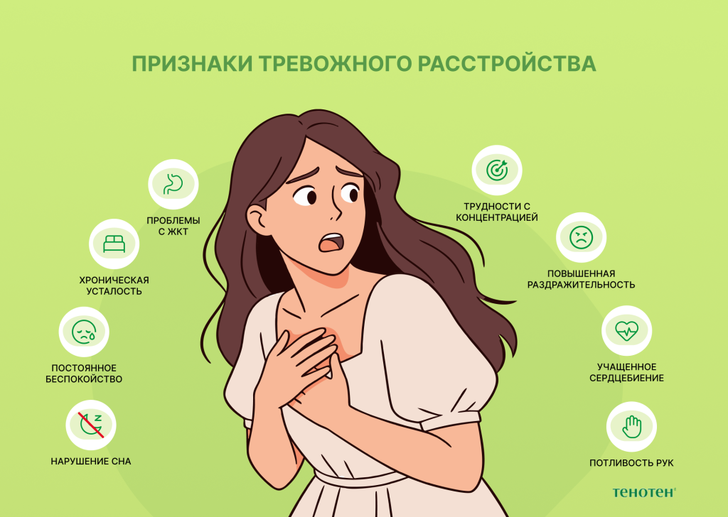 признаки тревожного расстройства признаки тревожного расстройства