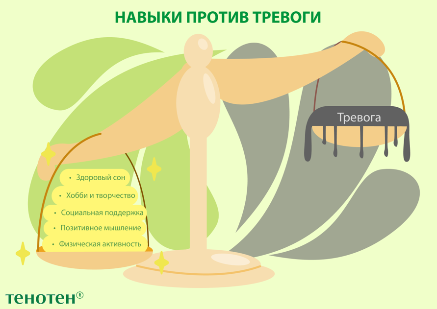 Навыки против тревоги.png