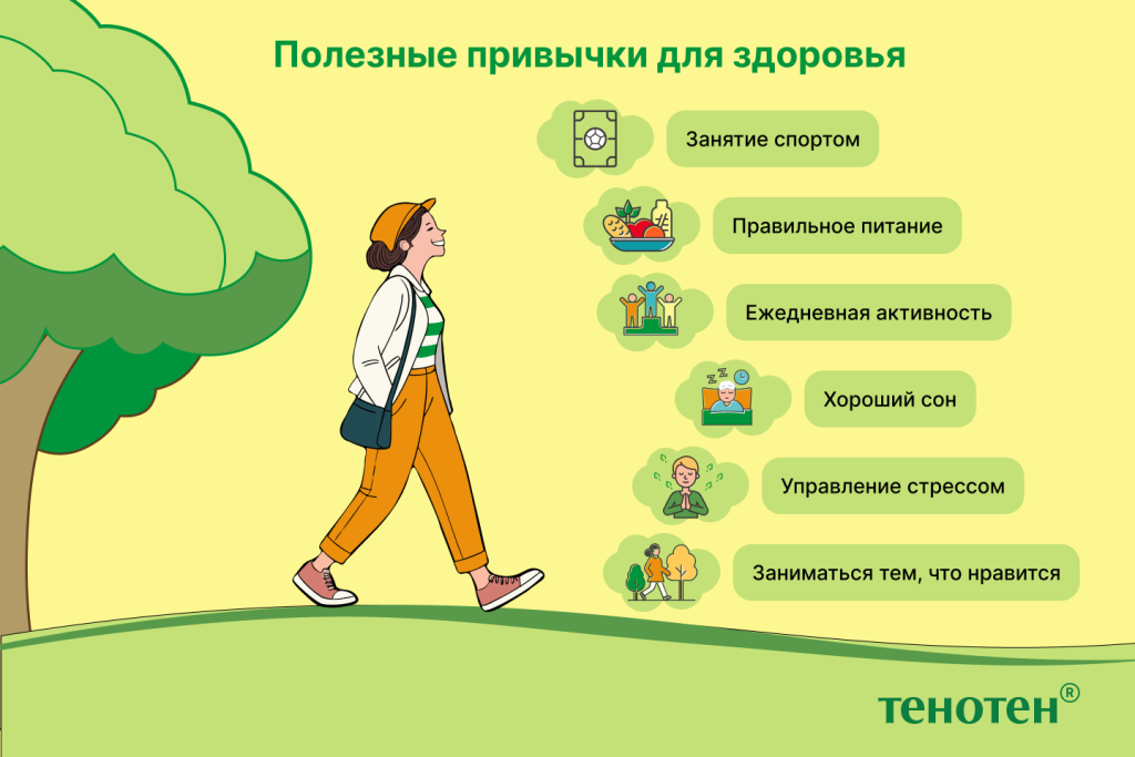 Привычки для здоровья.png