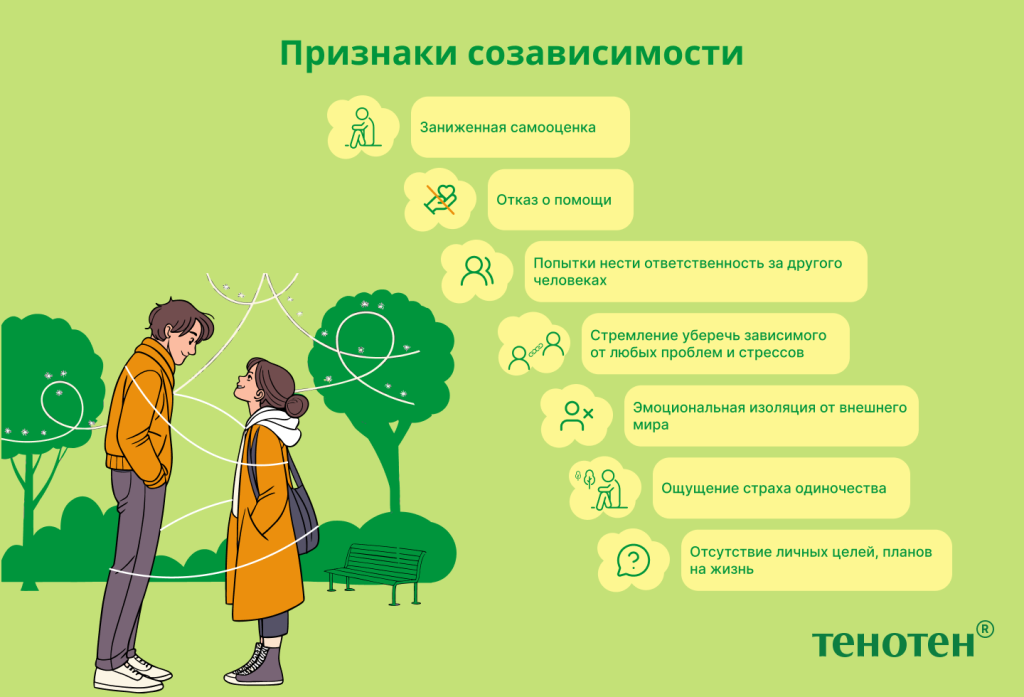 Созависимость.png