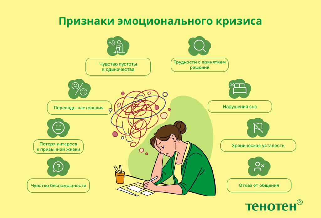 Эмоциональный кризис.png