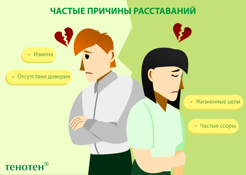 Как пережить расставание.png