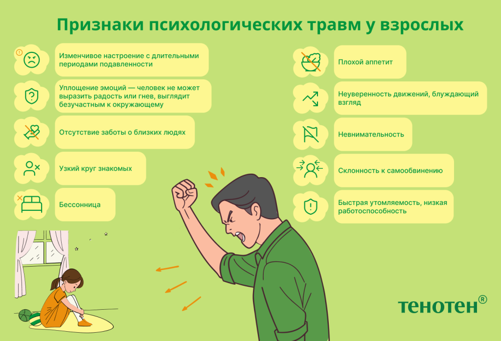 Детские психологические травмы.png