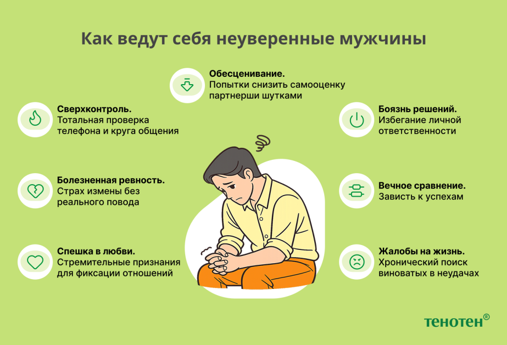 Как ведут себя неуверенные мужчины Тенотен детский: Как ведут себя неуверенные мужчины