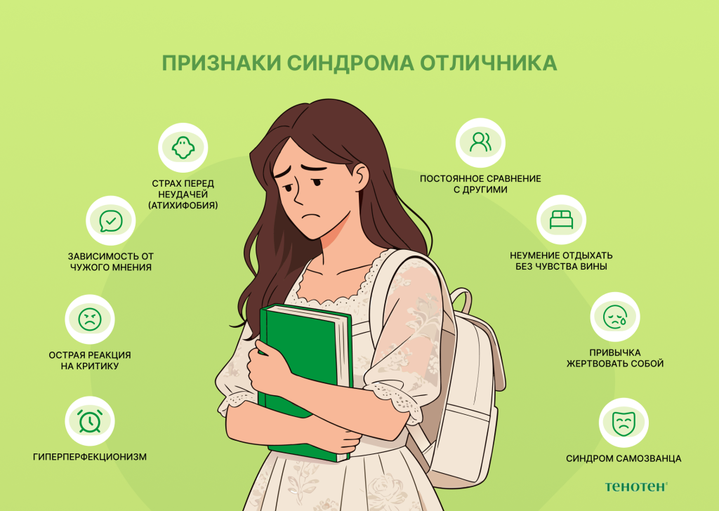 синдром отличника