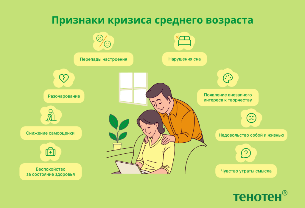 Кризис среднего возраста.png