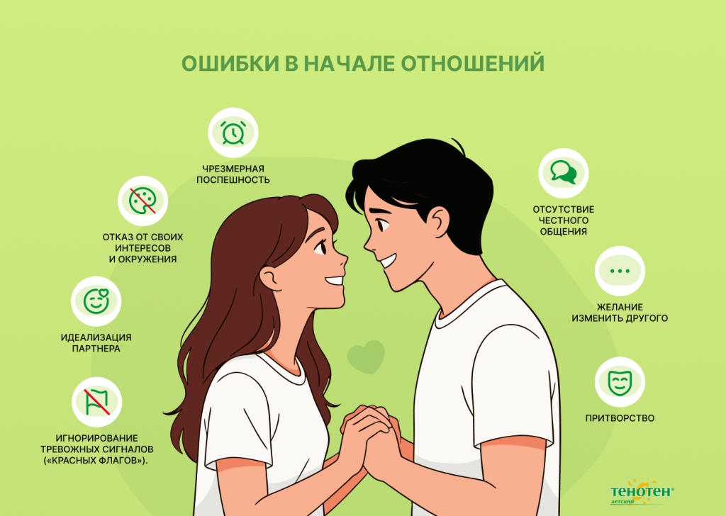 Как избежать ссор и сохранить отношения Ошибки в начале отношений
