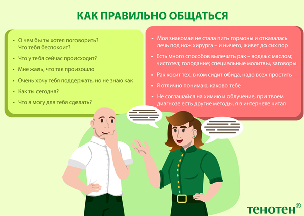 Как правильно общаться с больными раком.png