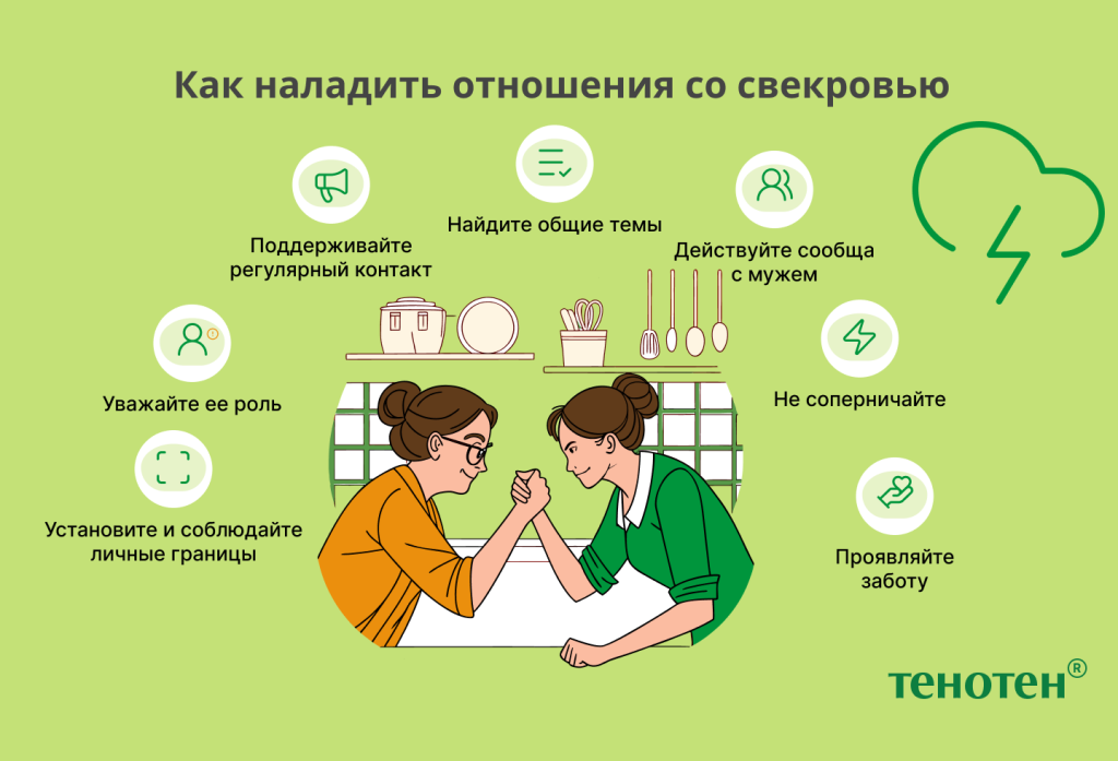 Отношения с семьей мужа.png